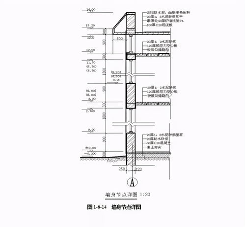 通信建設工程施工圖最新識讀技巧與實踐指南