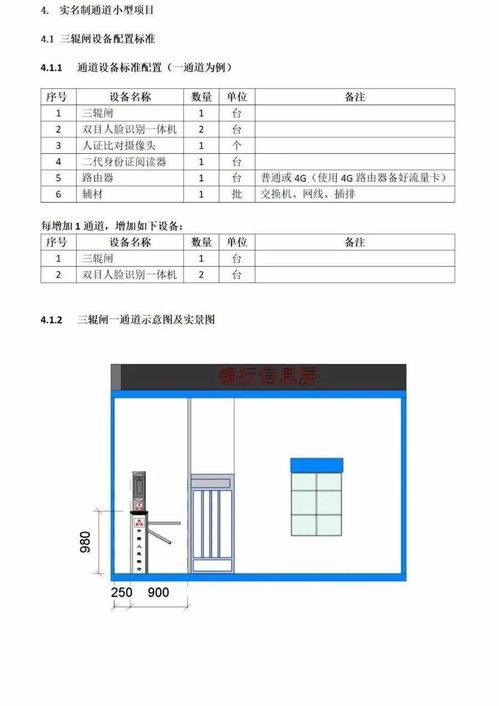 蘇州新規 自2022年起，通信建設工程施工工地實名制考勤通道建設標準統一實施