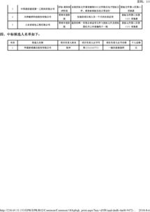 天津生態城安明路等13條道路通信管網建設工程施工中標結果公示
